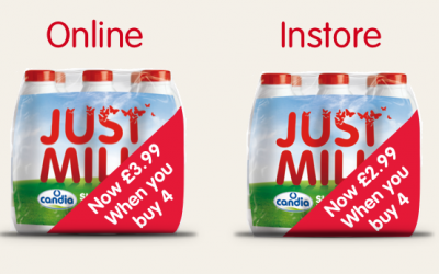 JUST MILK lowest price